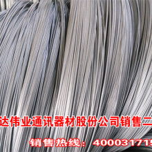  武漢金華金屬制品有限責任公司 主營 鍍鋅鋼絞線 鋼芯鋁絞